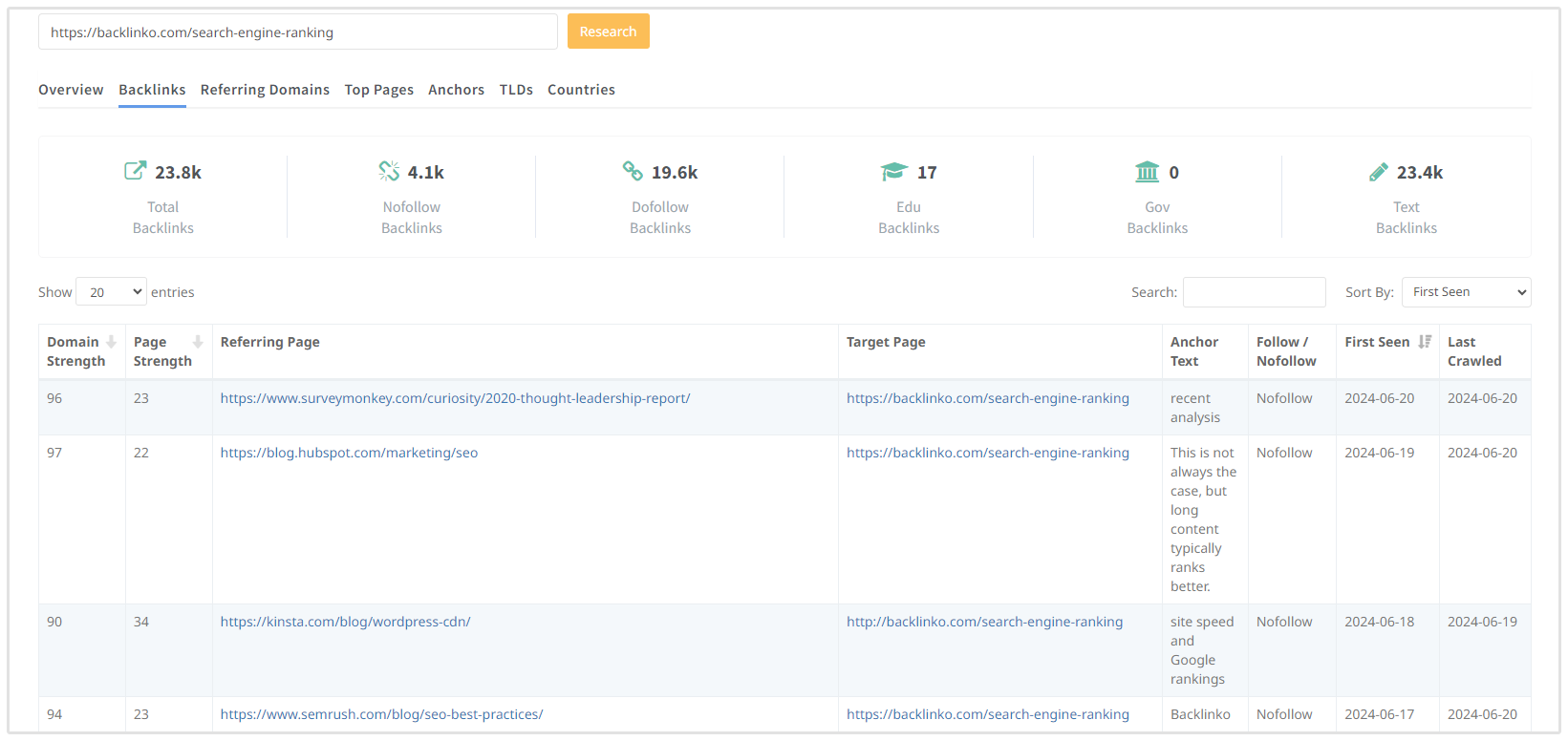 Resultados de Pesquisa de Backlink SEOptimer